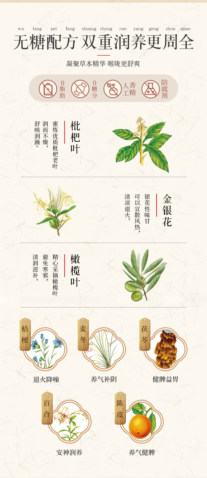 京都念慈菴 加强版双效 无糖枇杷膏 15g*8袋 图4