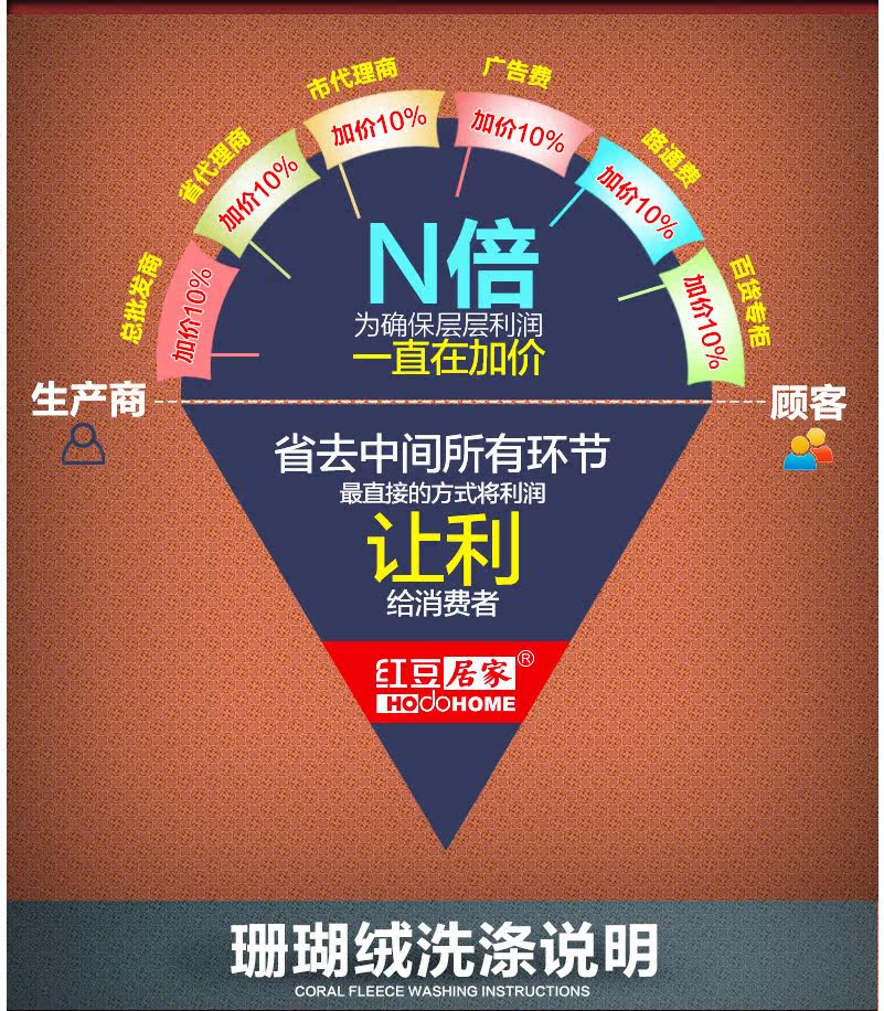 Peignoir jeunesse HODOHOME xj541 - Ref 601473 Image 21