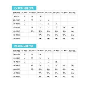 upf50+新款冰丝防晒衣男女夏季防紫外线透气钓鱼防晒服外套1666图片