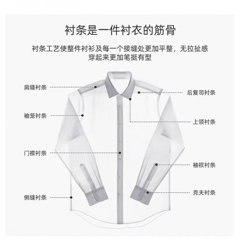 四季款长袖纯色白长袖衬衫白领上班你难受衬衣C17--P22,男装衬衫,星座102C-1(原星座100)