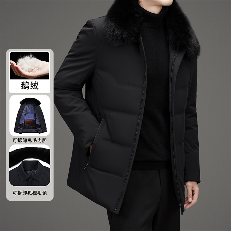 鹅绒兔毛内胆派克服男士大毛领皮草外套中老年脱卸狐狸毛领羽绒服,男装羽绒服,钱塘723