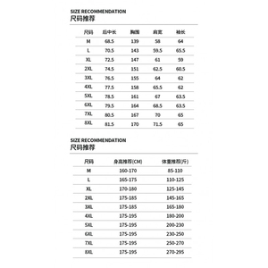 加绒外套男款2025冬季新款加厚保暖工装防风夹克立领JR2151-P110图片