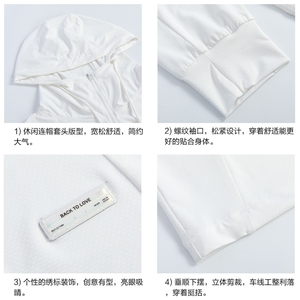 2024 夏季新款 得物白底大码成衣UPF50+M-5X HS24415-P55图片
