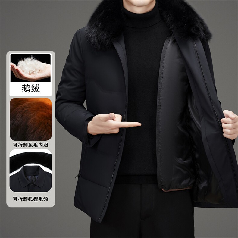 鹅绒兔毛内胆派克服男士大毛领皮草外套中老年脱卸狐狸毛领羽绒服，男装羽绒服，钱塘723