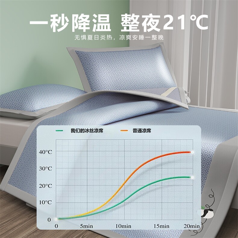新款简格刺绣熊猫款系列凉席简格熊猫,女装凉席,一起卖家纺