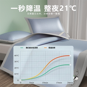 新款简格刺绣熊猫款系列凉席简格熊猫图片