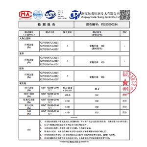 现货！2700A新中式提花圆领短款羽绒外套女配袖口狐狸毛条图片