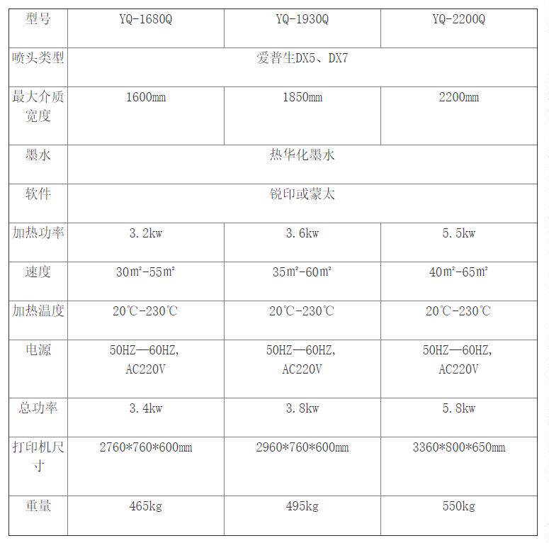 Фото машины 2.2米宽幅彩色旗帜机直喷彩色条幅机适用各类旗帜和彩色条幅加工