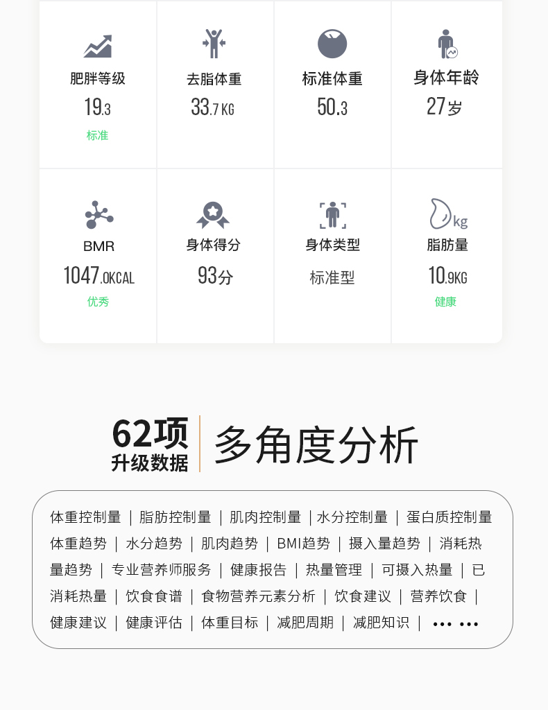 乐福 & 天猫精灵 智能体重秤 图4