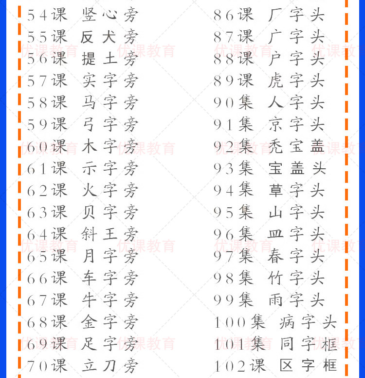 图片[4]-280节硬笔书法启蒙视频+全套硬笔书法字帖PDF网盘资源【电商热销983】-欢迎访问本站