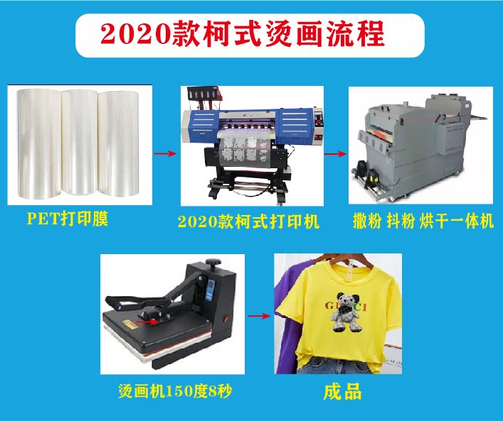 Фото машины pet打印机 白墨打印机 热转印打印机 pu打印机  柯式烫画打印机 Mingda