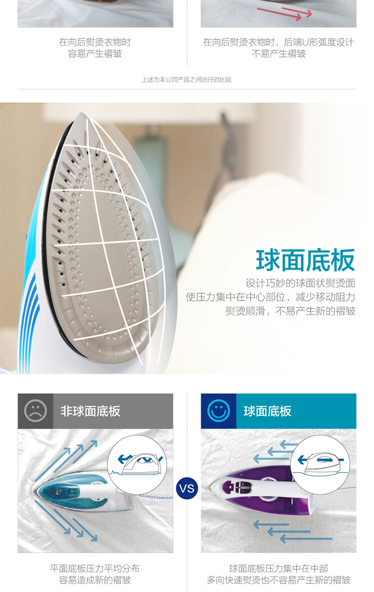 Bàn ủi hơi nước dùng điện gia dụng Panasonic Bàn ủi cầm tay Bàn ủi công suất lớn Sắt nhỏ NI-E300TS ủi hơi nước philip