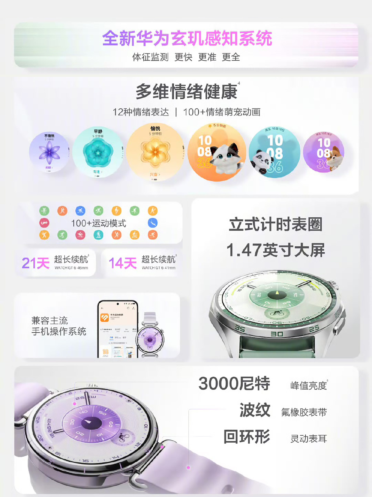 [Consult for Discounts] Huawei Watch Gt 6 Smartwatch with Multi-Dimensional Emotional Health, New Cycling Experience, 21-Day Ultra-Long Battery Life, Xuanji Perception System, Official Huawei Product