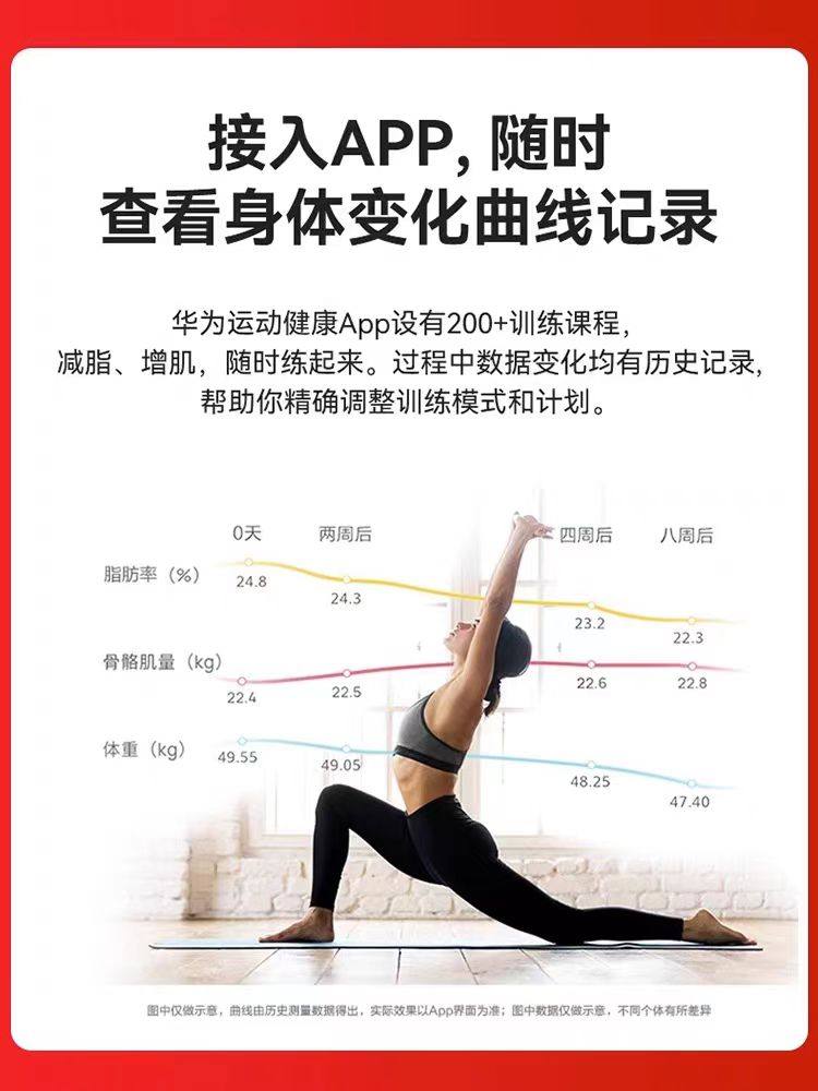 Huawei Smart Body Fat Scale 3 Pro Electronic Scale Original Genuine Professional Home Use Small Health Fat Monitoring Body Shaping Accurate Dual-Frequency Liver Detection Digital Display Bluetooth Wifi Connection