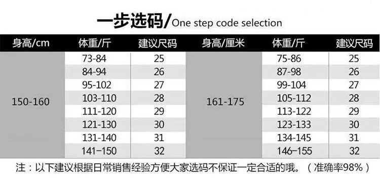 浅蓝色直筒牛仔裤女夏2022年夏季薄款新款女士小个子八分九分裤子详情4