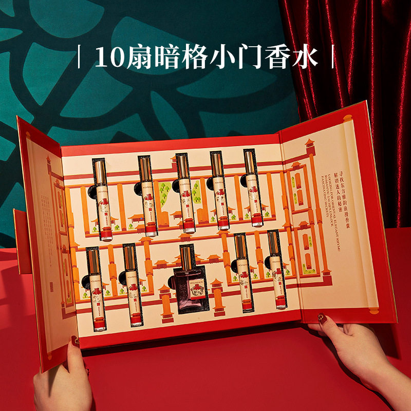 Birthday Gift Perfume Blind Box Send Mom End Her Best Afternoon Girlfriends 61 Children's Day Small crowdsourced and senior gift box