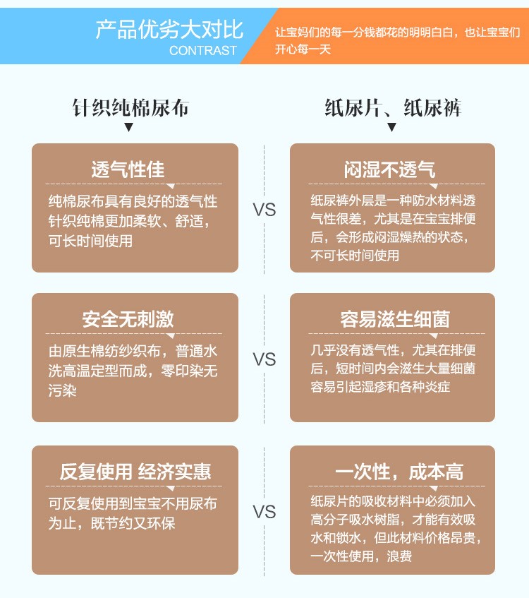 Bé tã váy không thấm nước bông trẻ em vải tã tã lớn túi quần có thể giặt tã em bé trên nước tiểu pad