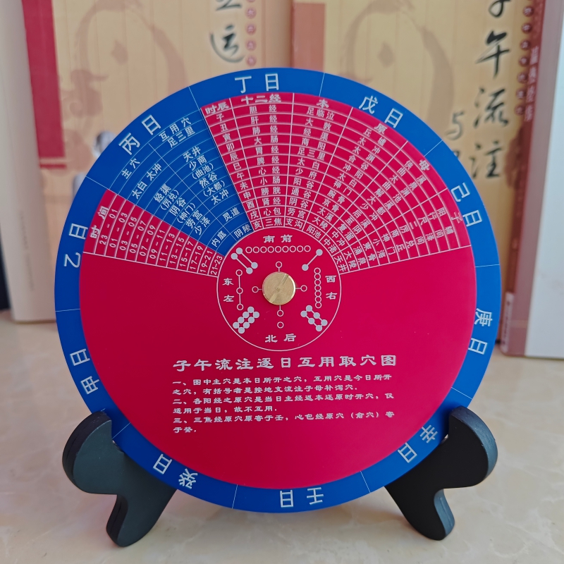 Meridian Flow Note with Lingturtle Eight Fabrical disc Traditional Chinese Medicine Acupuncture Moxibustion Take Ni Haixia with the same Teaching Clinical Push