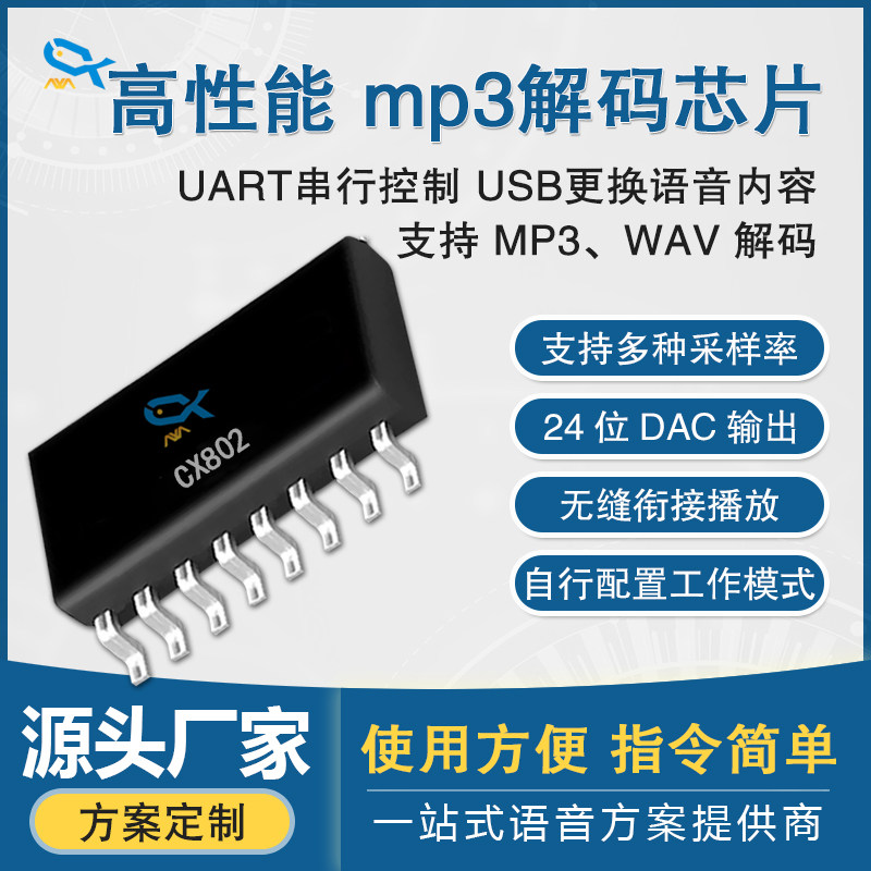 Интеллектуальный голосовой чип CX802 mp3 с последовательным портом UART для управления флэш-памятью/USB-накопителем, микросхемой музыкальной трансляции ic Изображение 1