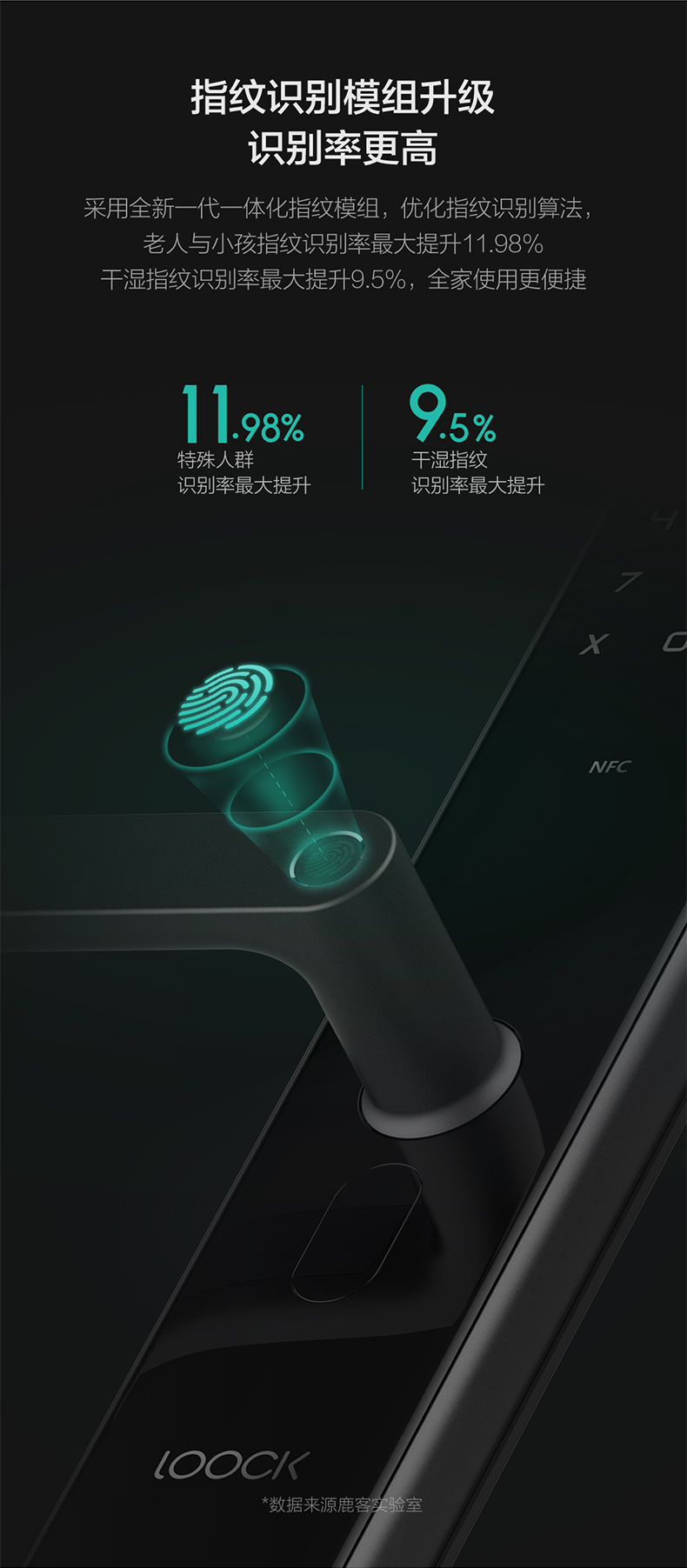 鹿客 Classic 2S 全自动指纹锁电子锁 关门自动上锁 图4