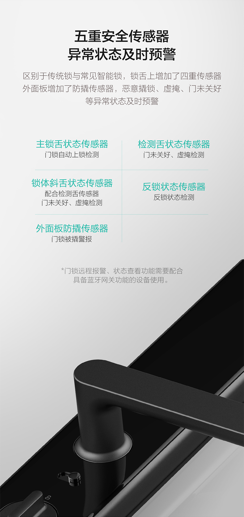 鹿客 Classic 2S 全自动指纹锁电子锁 关门自动上锁 图3