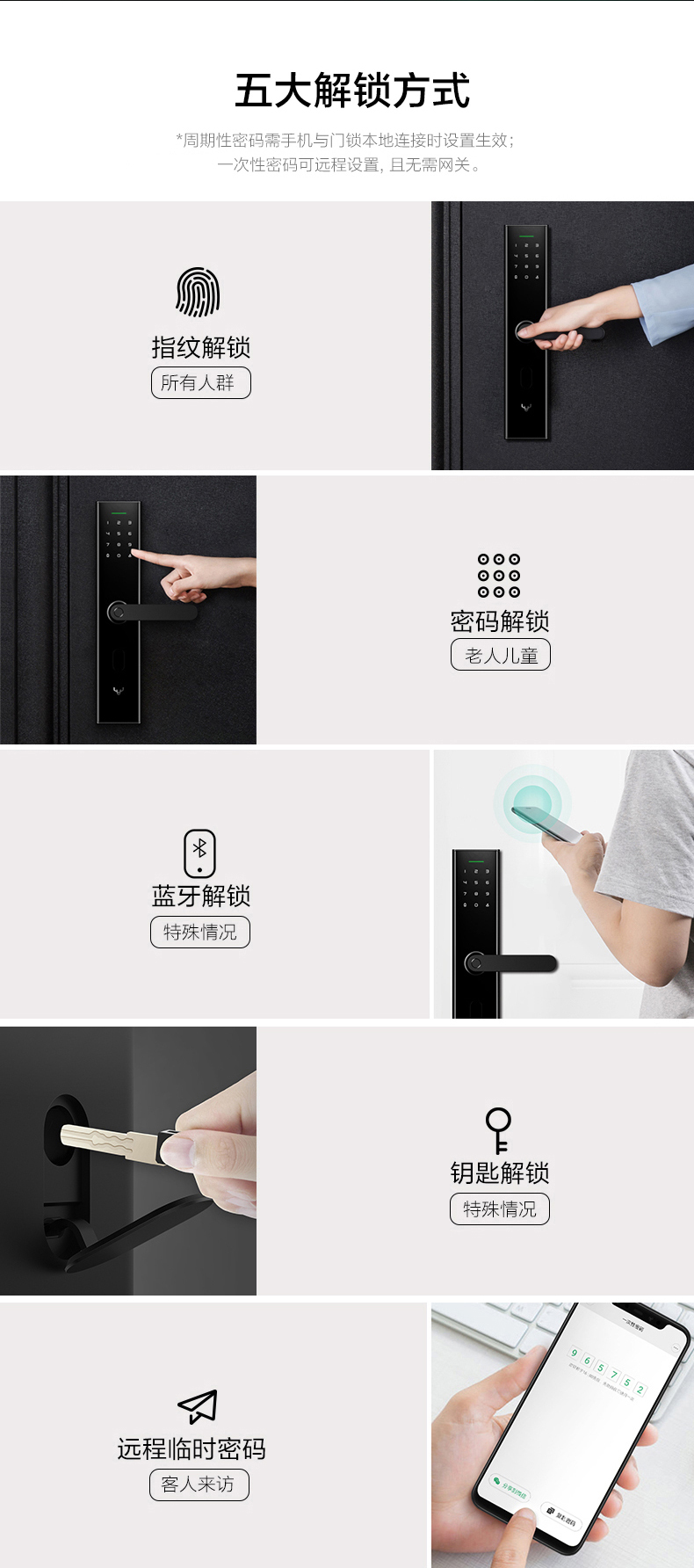 鹿客 Classic 2 全自动指纹锁电子锁 关门自动上锁 图10