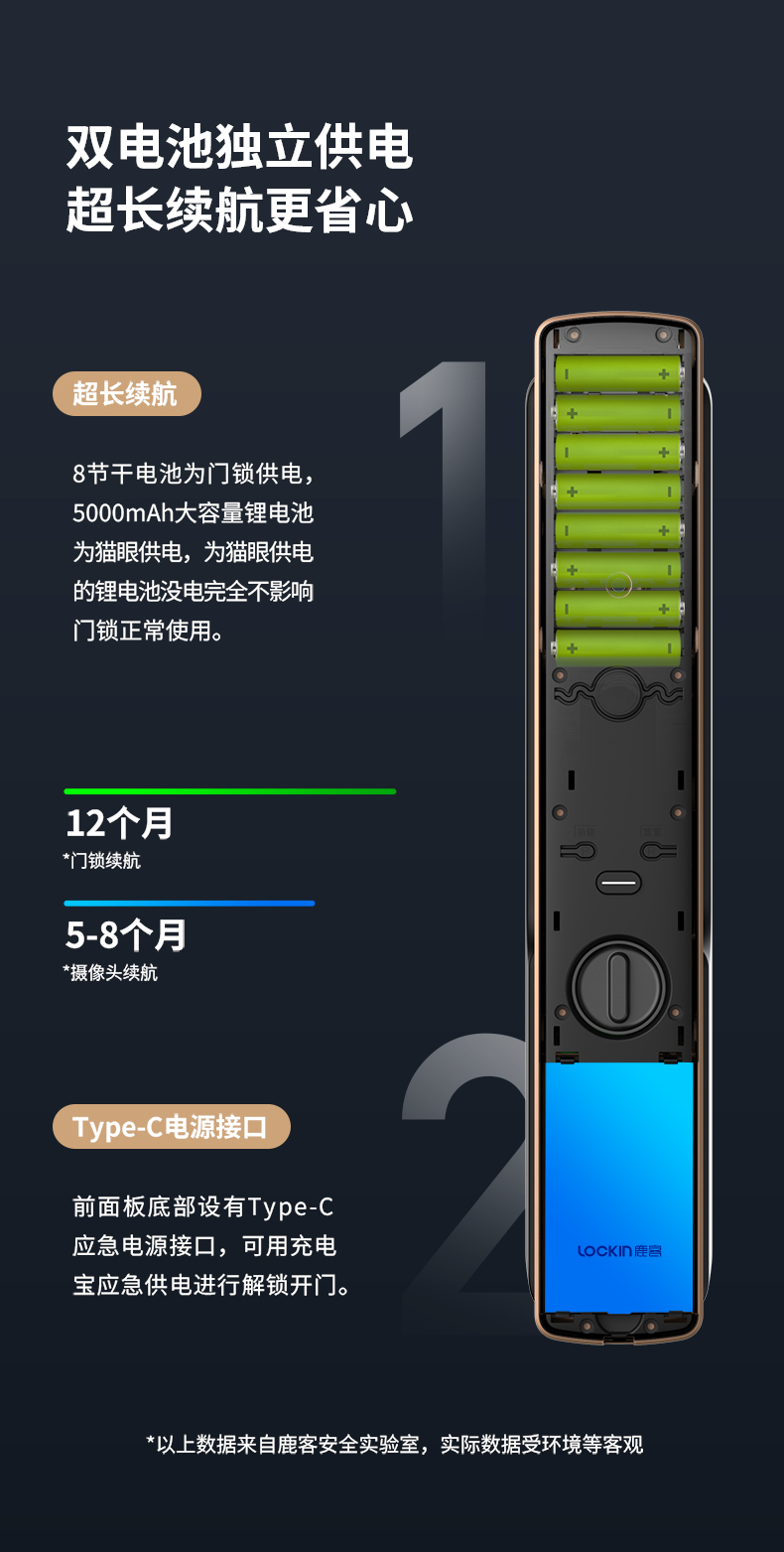 鹿客 s50m 可视猫眼指静脉全自动智能锁 非指纹锁 图38