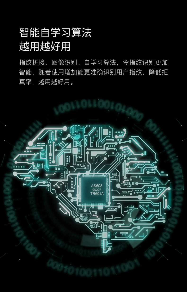 疑似BUG价 鹿客 T1 pro 指纹锁 米家APP互联 图4