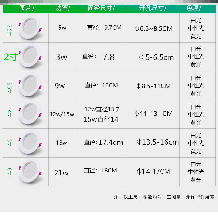 Cylinder light 2022 New Ming fit into the family round hole light corridor SUSPENDED CEILING DRILLING EMBEDDED COMMERCIAL BACKGROUND WALL