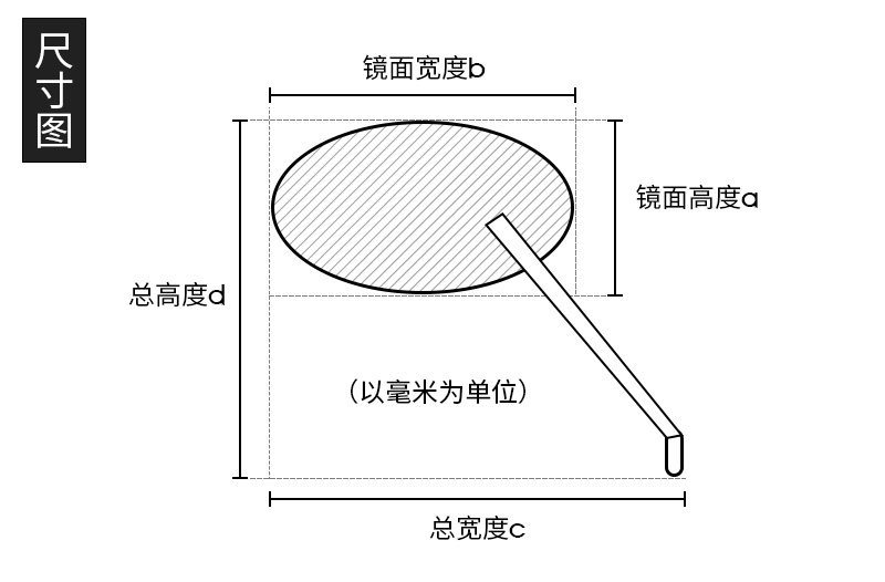 Отражающая диаграмма размера зеркала.jpg