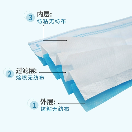 Одноразовая медицинская маска, летняя тонкая дышащая упаковка