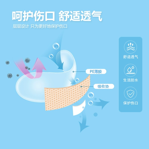 Медицинский водонепроницаемый дышащий большой прозрачный невидимый износостойкий лейкопластырь