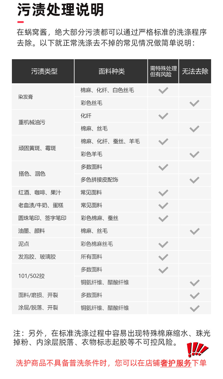 蜗窝酱 冬装羽绒服大衣5件 清洗杀菌祛味服务 图5