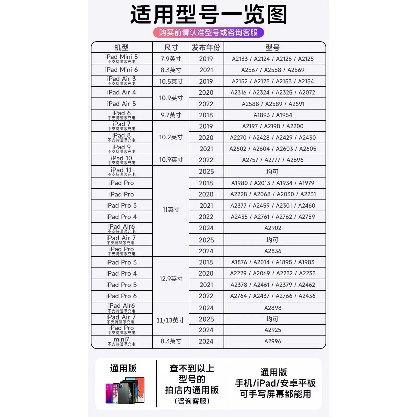 [Официальный оригинал] Apple applepencil второго поколения Air7/6 стилус ipad11 ёмкостной Pro первого поколения