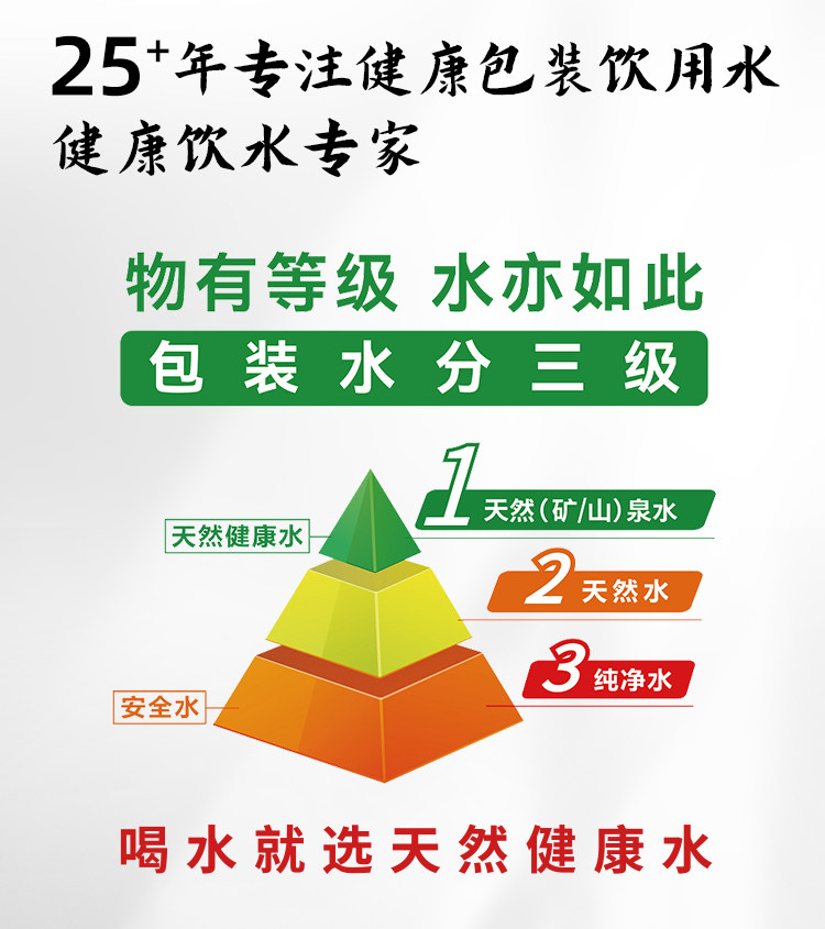 安享好物 安享A级饮用水-洞庭山虎丘名泉天然水 国标