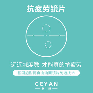 1.74 lenses to relieve visual fatigue progressive film