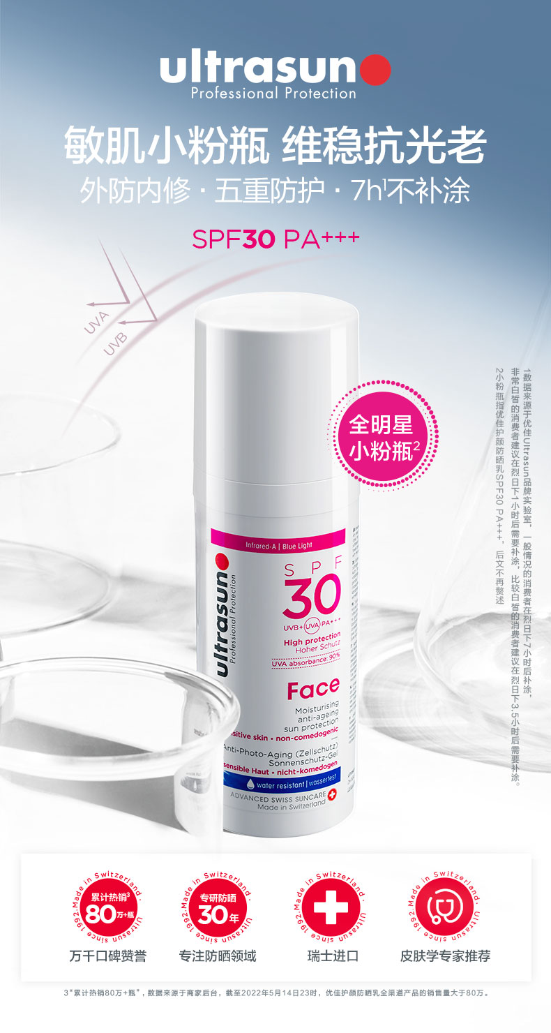 瑞士进口 Ultrasun 优佳 面部抗光老化防晒隔离乳 SPF30+ 50ml*2瓶 双重优惠折后￥278包邮包税 赠15ml*4瓶