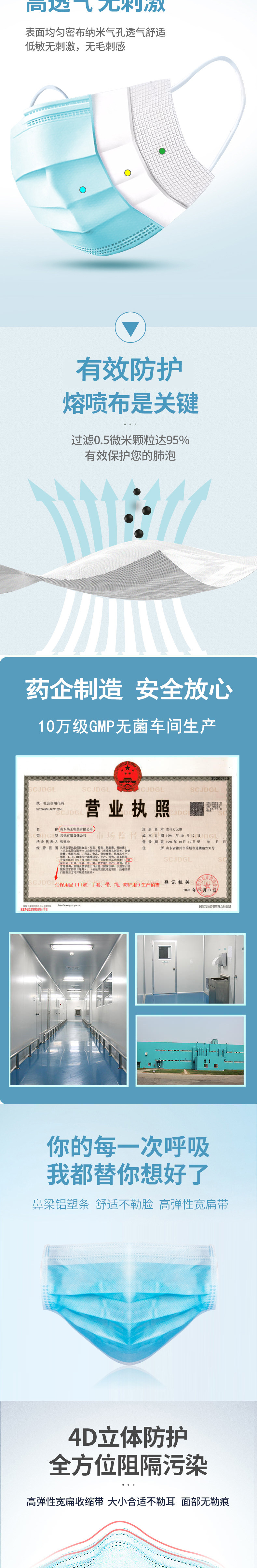 万方泽世 一次性防护口罩 10只  线下药店同款 图3
