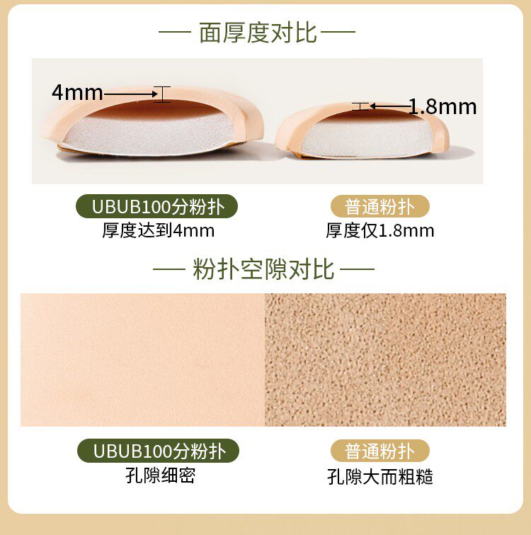 Щетка для лица 正品】100分棉花糖粉扑气垫干湿两用定妆尔女萄美妆蛋清洗剂粉底