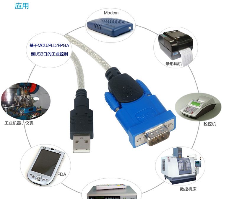 Hub USB - Ref 364946 Image 9