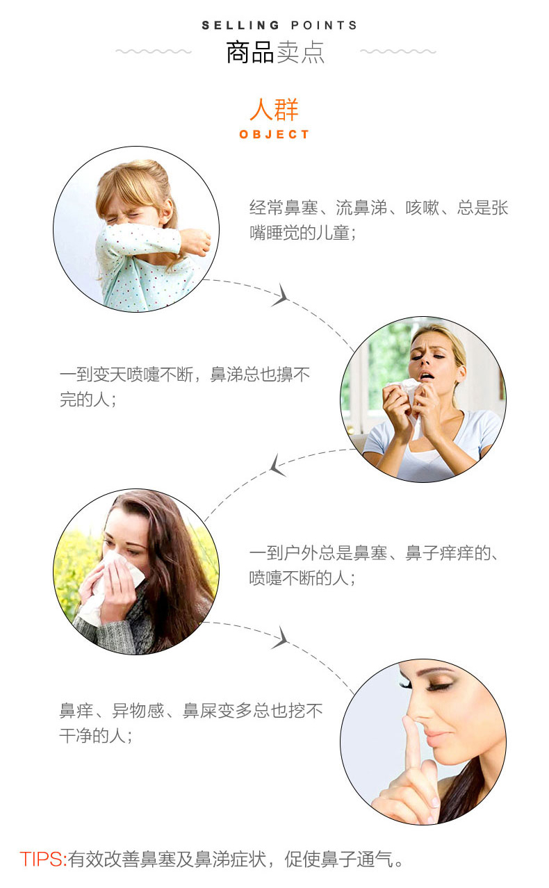 神价 日本 佐藤制药Sato Nazal鼻炎喷剂 30ml*4件 图4