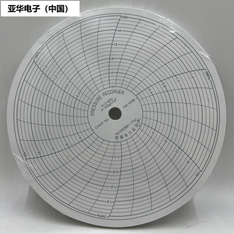 Hanwool Korean Mechanical Disc Pressure Feeder Hw-Pr320 Original Accessories Pen Tip Pen Holder Pressure Insulation Paper