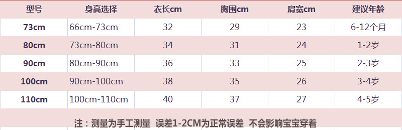 Trẻ em 1 vest cộng nhung dày 2 phim hoạt hình 2018 mới thu đông 3 nam nữ vest ấm áp 4 bé mặc áo gile màu be