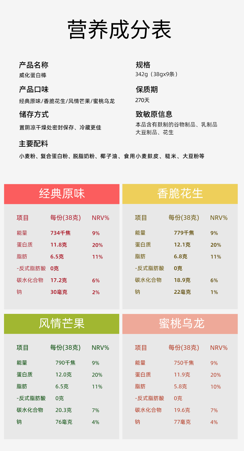 初吉 乳清蛋白 巧克力能量棒 342g*2件 图12