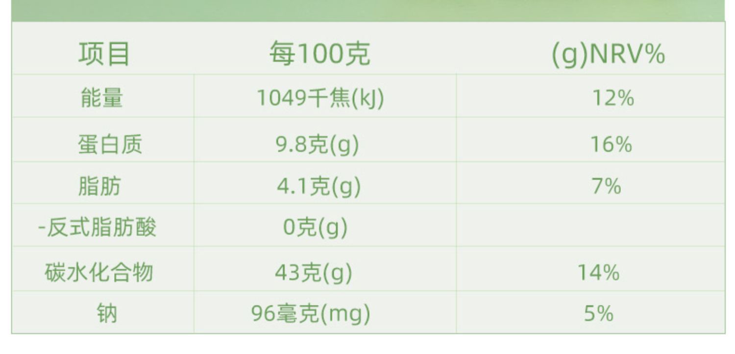 【拍两件】初吉无蔗糖全麦欧包