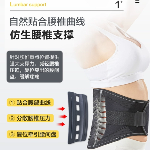 Медицинская поясница поясничная плита, выступающая по поясничным мышцам штамм пояснично