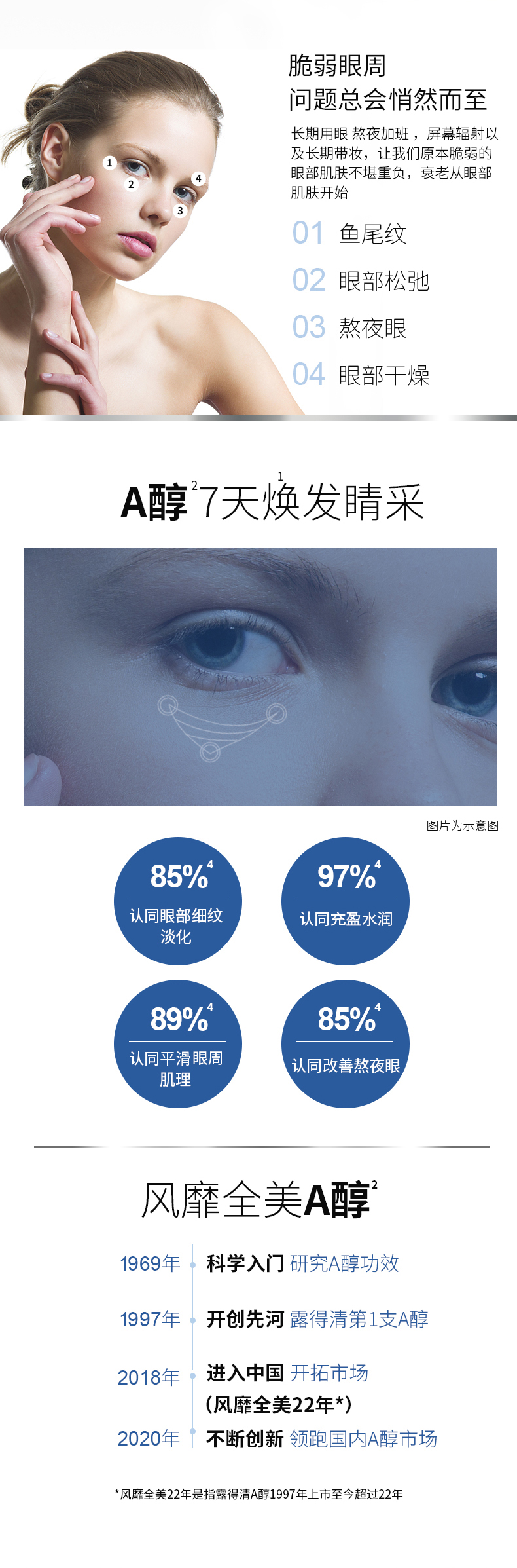 临期特价！低过海淘，真A醇淡眼纹：10g Neutrogena露得清 维A醇抗皱修护眼霜 29.9元包邮（亚马逊海外购127元不含税） 值值值-买手聚集的地方