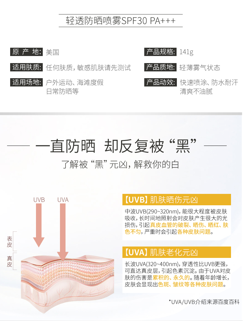 Zhang Xiaohan cuốn sách nhỏ màu đỏ đề nghị Neutrogena kem chống nắng phun nam giới và phụ nữ ánh sáng kem chống nắng Mỹ nhập khẩu của cô lập phun kem chống nắng nivea