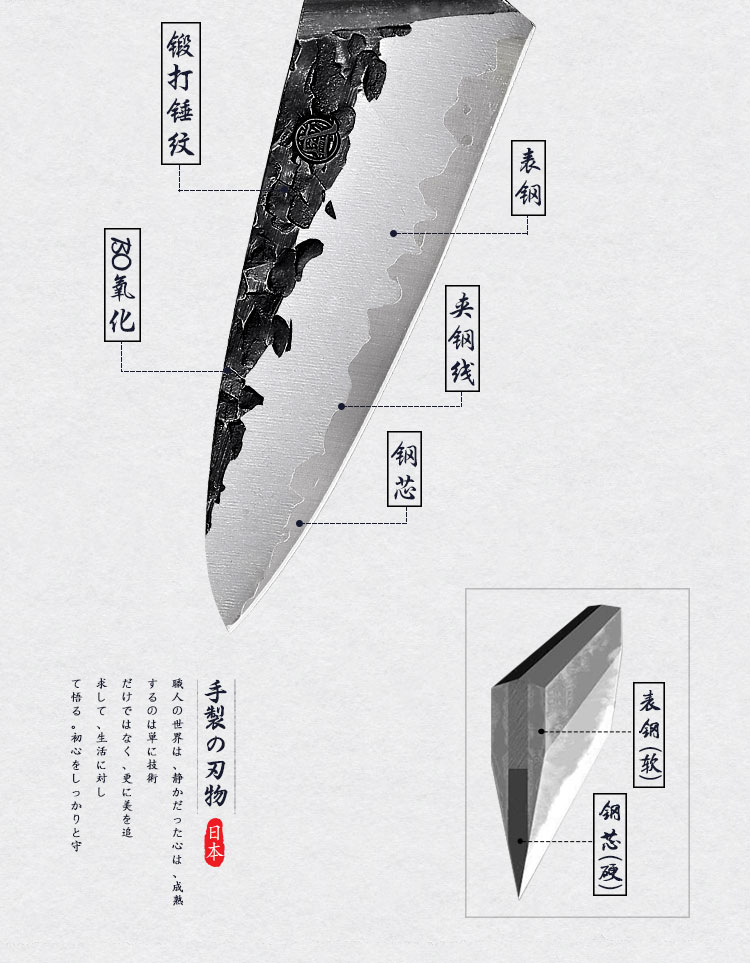 安享好物 安享A级水果刀-三本盛匠者水果刀  