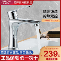 Wrigley wash basin faucet washbasin hot and cold single-hole household basin basin set AE4141